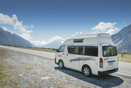 Camper Teaserbild